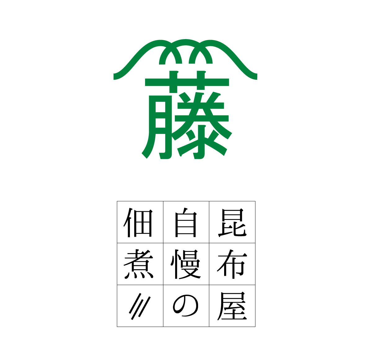 藤村昆布の佃煮