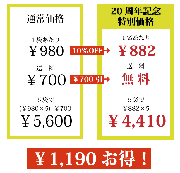 10周年記念祭