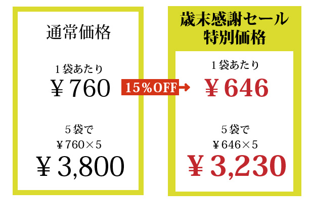 頭つき5袋セット
